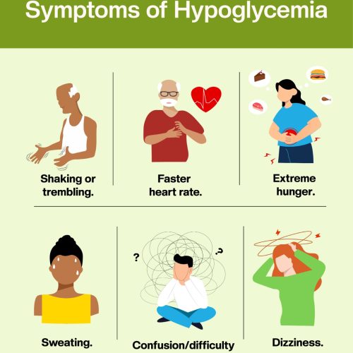 Hypoglycemia: Understanding Low Blood Sugar Risks